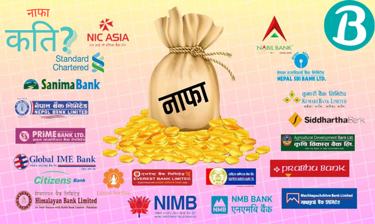 net profit of commercial banks